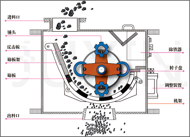 �h(hu��n)�Nʽ����C