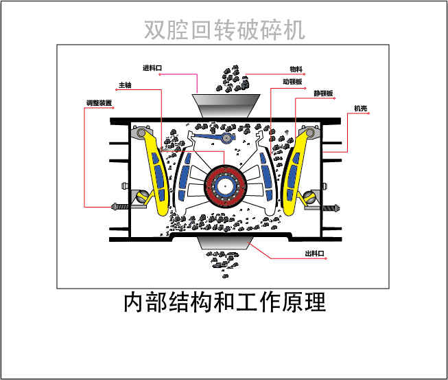 �pǻ���D(zhu��n)ʽ����C(j��),�pǻ���D(zhu��n)ʽ����C(j��)�S��