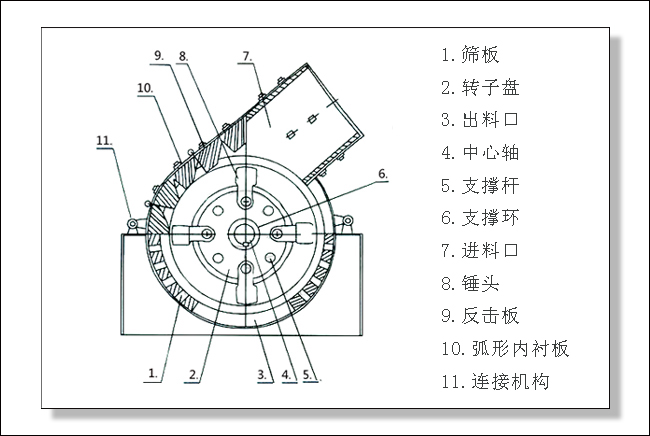 �Nʽ��ɰ�C(j��)