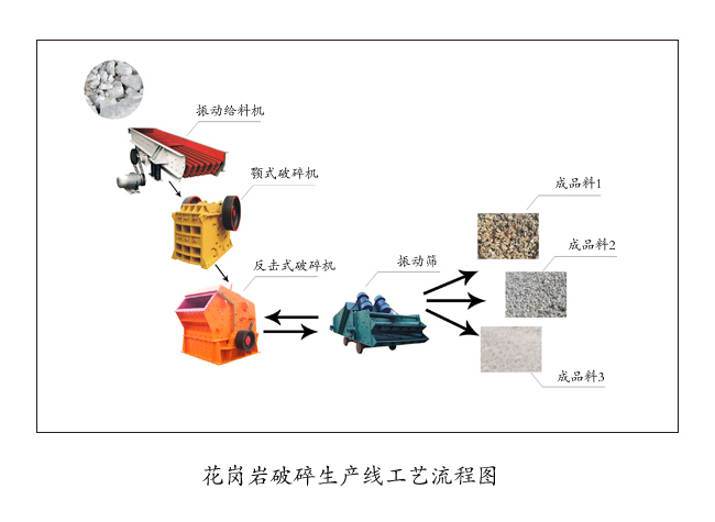 �����r�������a(ch��n)����ˇ���̈D